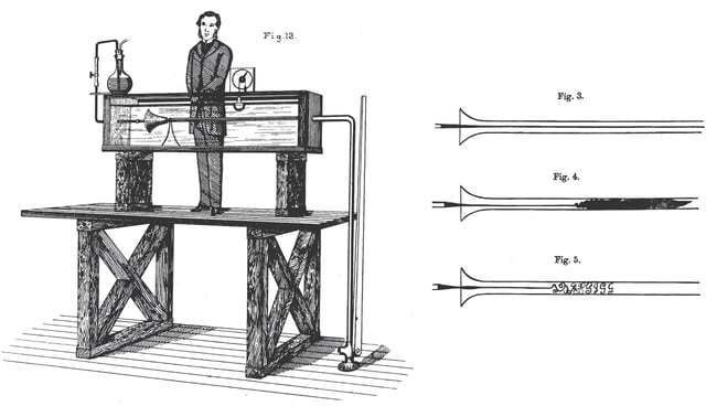 How does the Reynolds number affect mixer design?